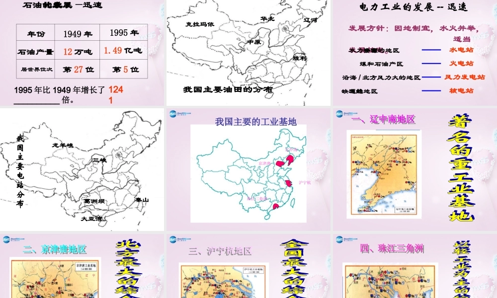 八年级地理上册 4.2 中国的工业课件 (新版)湘教版五四制 课件
