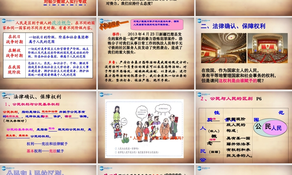 八年级政治下册 第1课 第1框 人民当家做主的国家课件 新人教版 课件