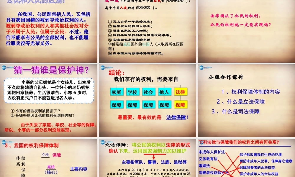 八年级政治下册 第1课 第1框 人民当家做主的国家课件 新人教版 课件