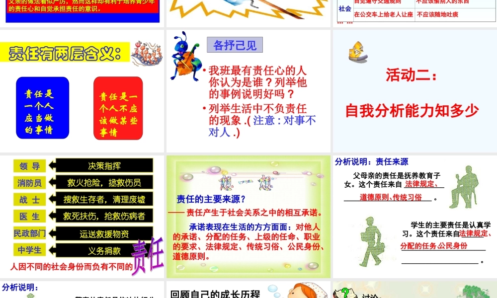 1.我对谁负责-谁对我负责(2013.9)