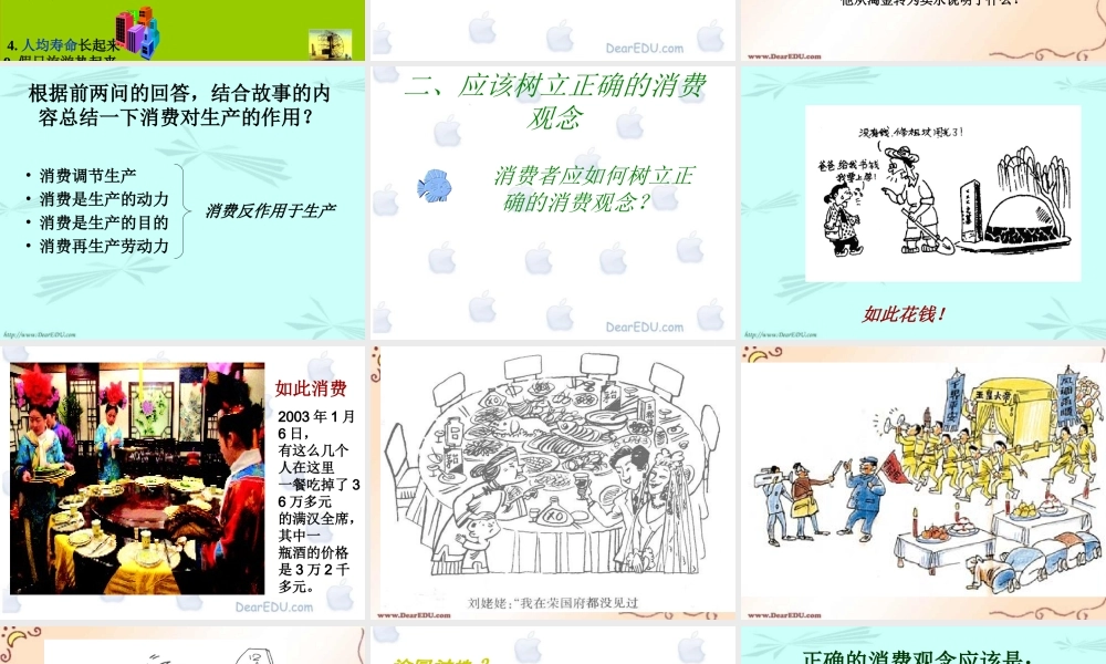 新课标 人教版初三政治学会合理消费 课件