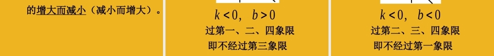 八年级数学上册 专题讲座9 一次函数经典考点归纳1课件 北师大版 课件