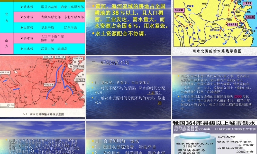 八年级地理上册 水资源课件