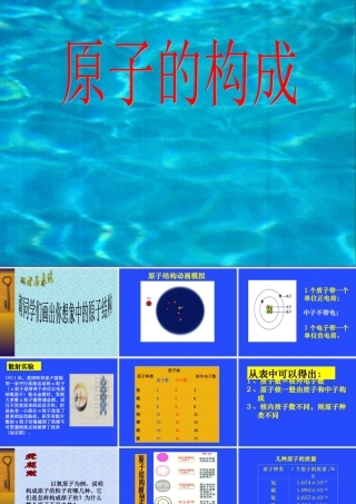 初三化学原子的构成课件 人教版 课件