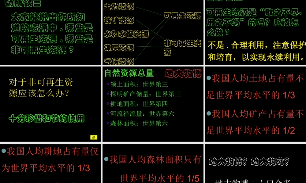 八年级地理上册：第三章第一节：自然资源总量丰富 人均不足(课件)人教版新课标 课件