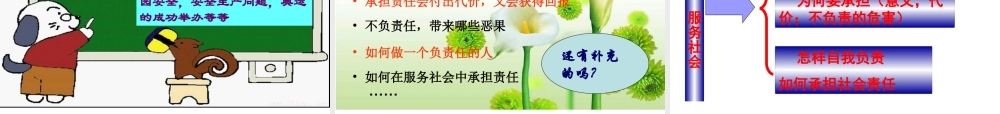 九年级政治第一单元(承担责任服务社会)课件人教版 课件
