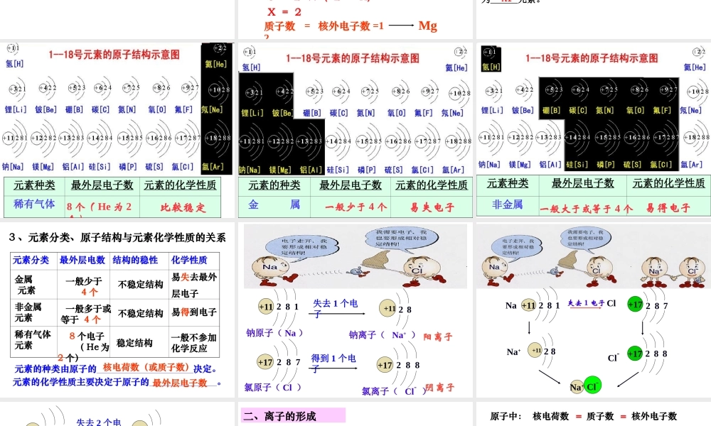 第四单元课题3离子
