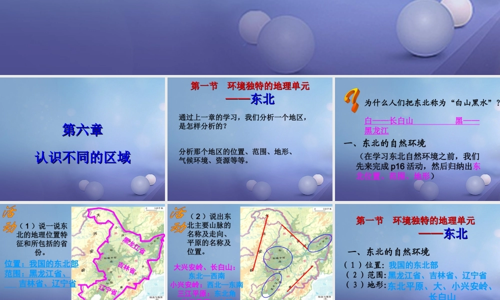 八年级地理下册 第六章 第二节 白山黑水 ——东北三省课件 (新版)新人教版 课件