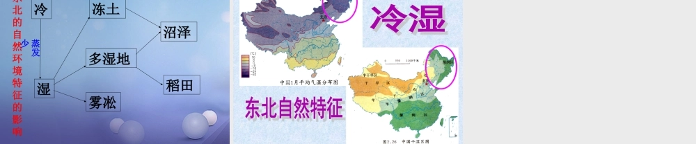八年级地理下册 第六章 第二节 白山黑水 ——东北三省课件 (新版)新人教版 课件