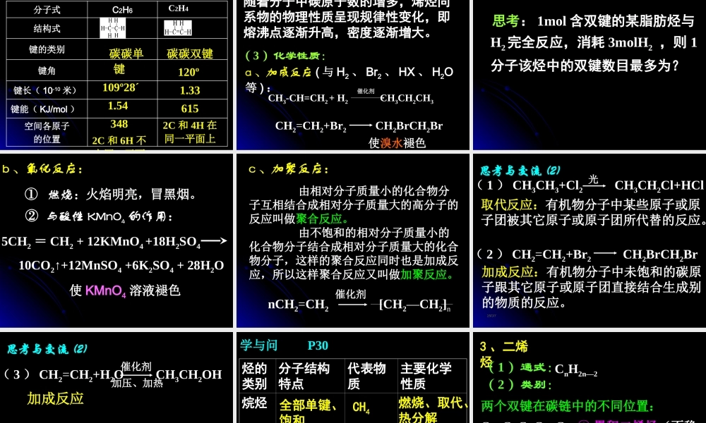 2015.5.15.2-1脂肪烃(第一课时)