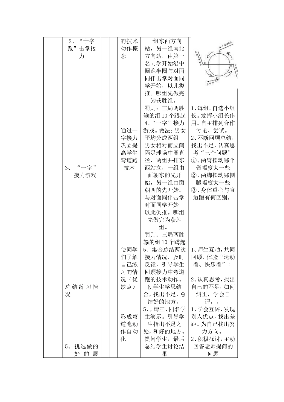 弯道跑教学设计)_第2页