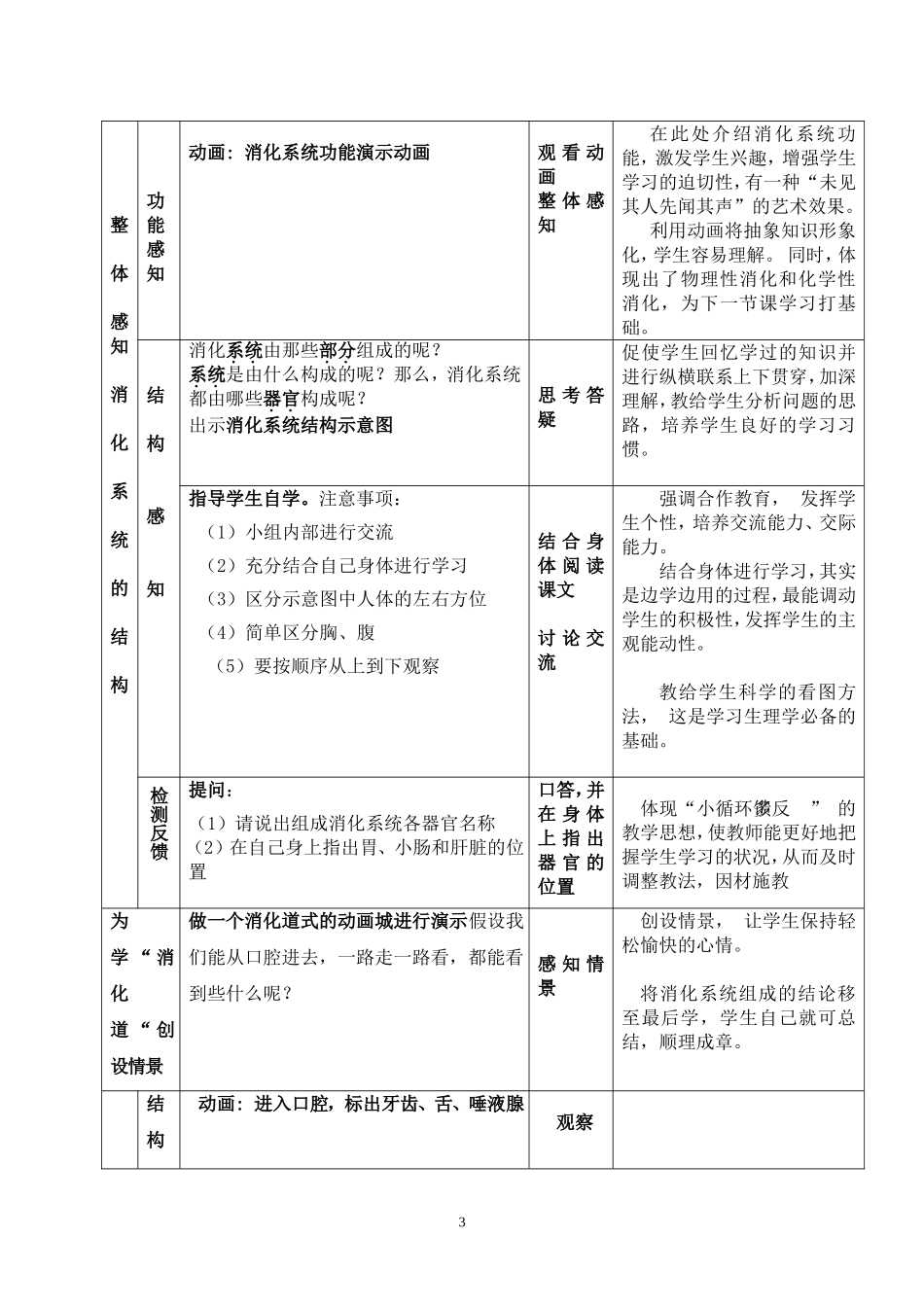 《人的消化系统》教学设计_第3页
