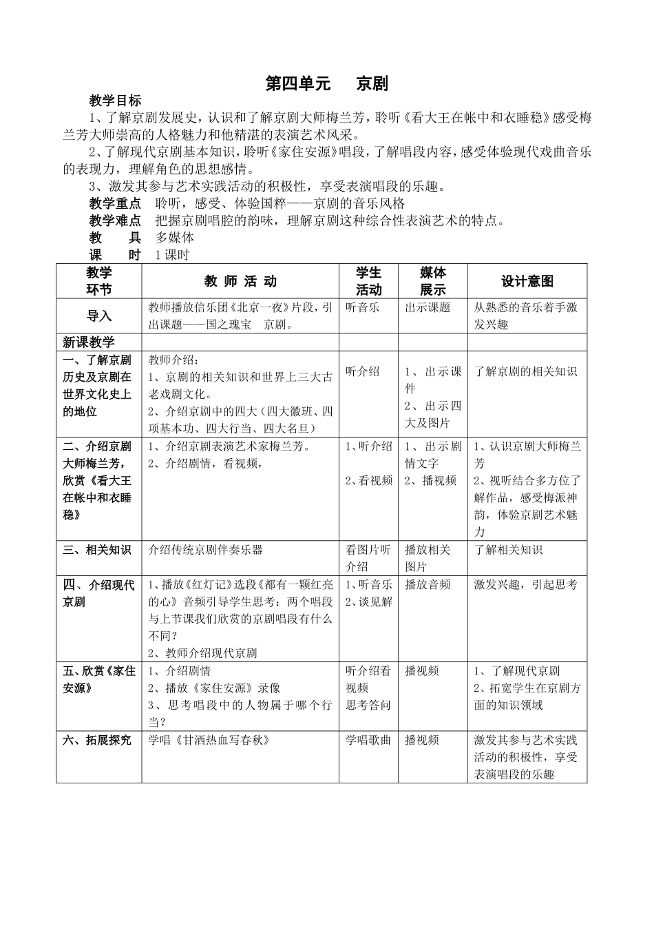 第四单元---京剧_第1页