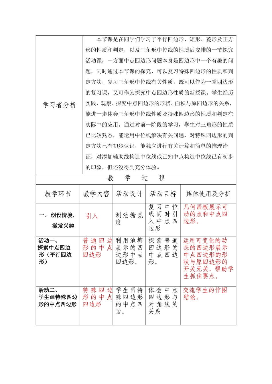 教学设计与反思(马时刚)_第2页
