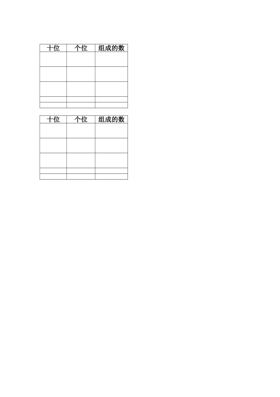 摆一摆，想一想学生用表格（一年级下册）_第1页