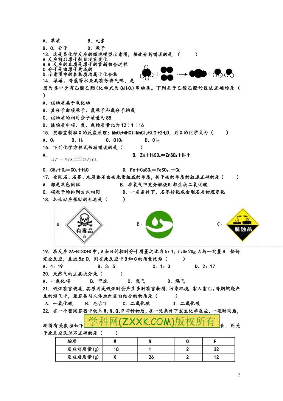 九年级上学期化学期末测试题1_第2页