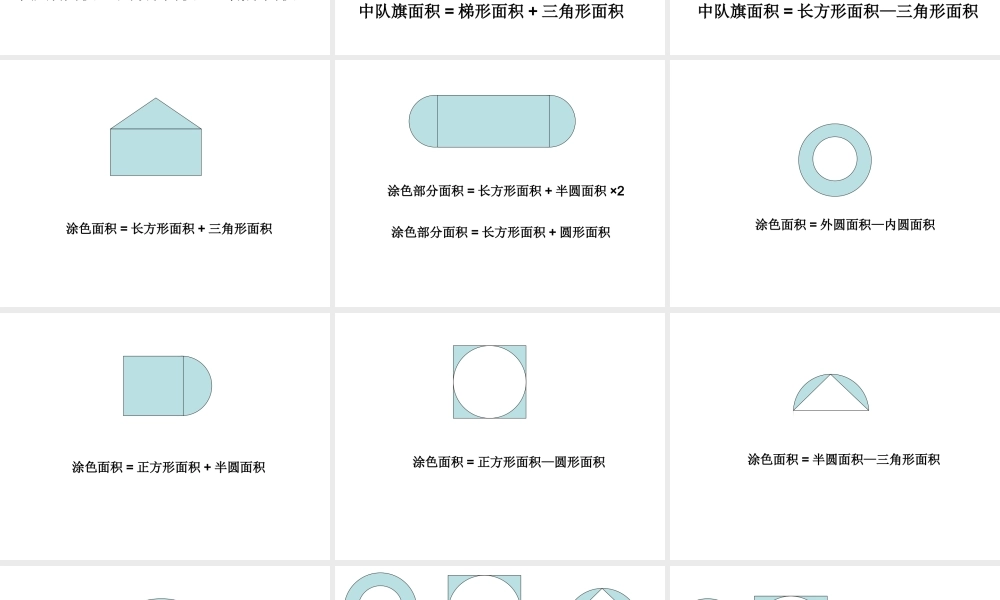 小学五年级上册数学第五单元组合图形的面积PPT课件