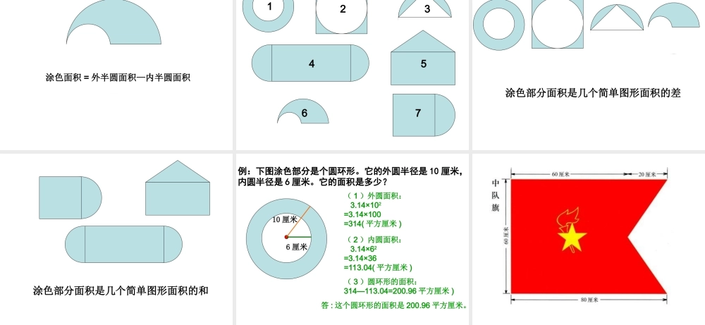 小学五年级上册数学第五单元组合图形的面积PPT课件