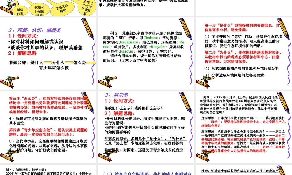 思想品德试题常见材料分析题解题指导