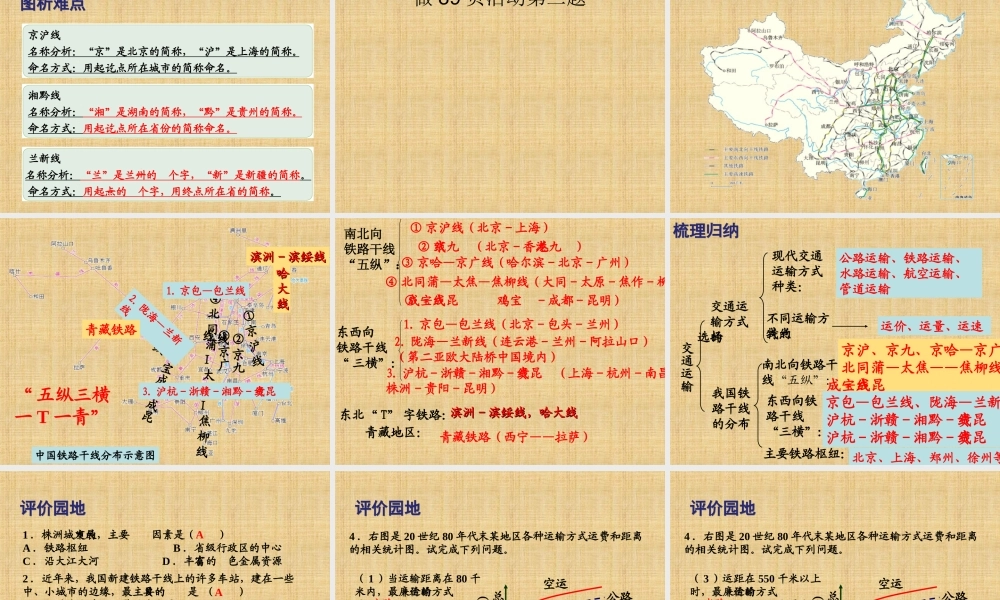 《交通运输》课件4