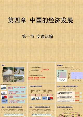 《交通运输》课件4