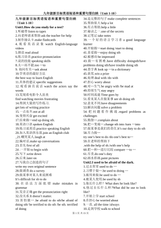 1-10单元复习时编辑九年级新目标归纳英语短语和重要句型