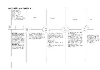 MS-EEPO图文结构解决问题