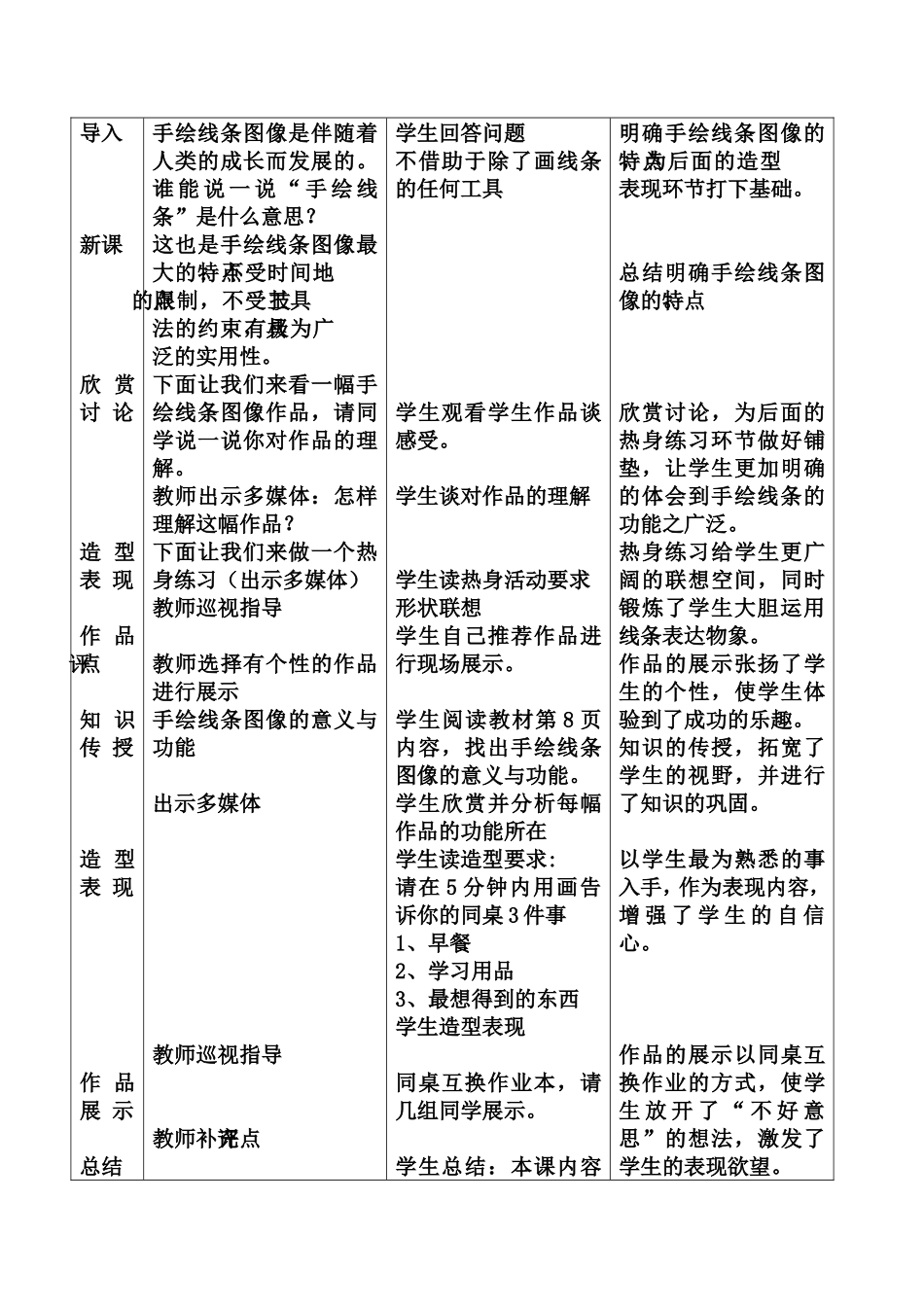 手绘线条图像的表达_第3页