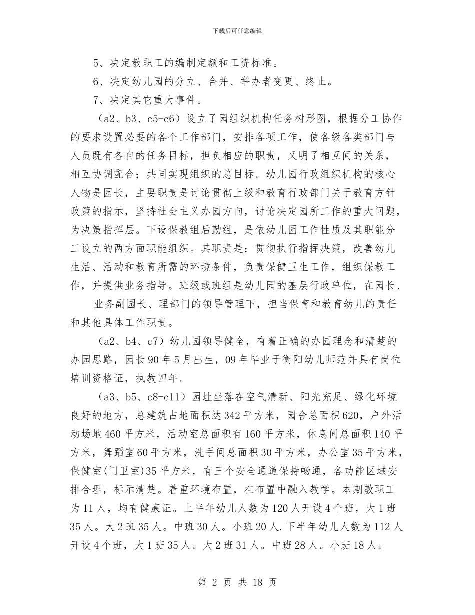 幼儿园自查报告范文与幼儿园艺术教学工作计划2024年汇编_第2页