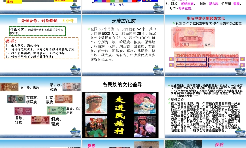 第三节-多民族的大家庭(竹园中学张颖琰)