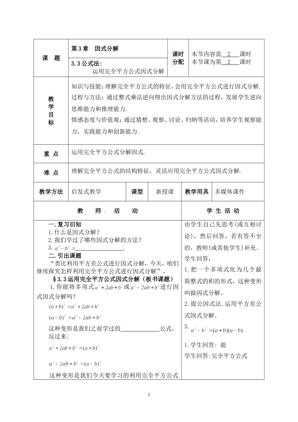 运用完全平方公式因式分解-(1)_第1页