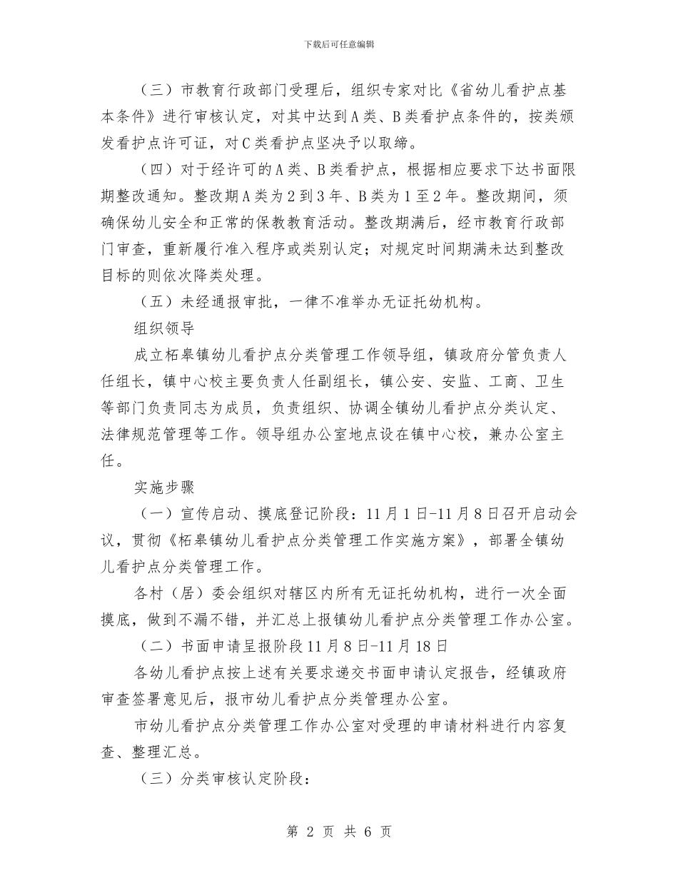 幼儿看护点管控方案与幼儿美术教师竞聘演讲稿汇编_第2页