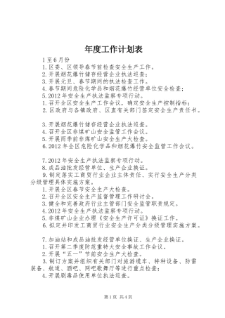 年度工作计划表 