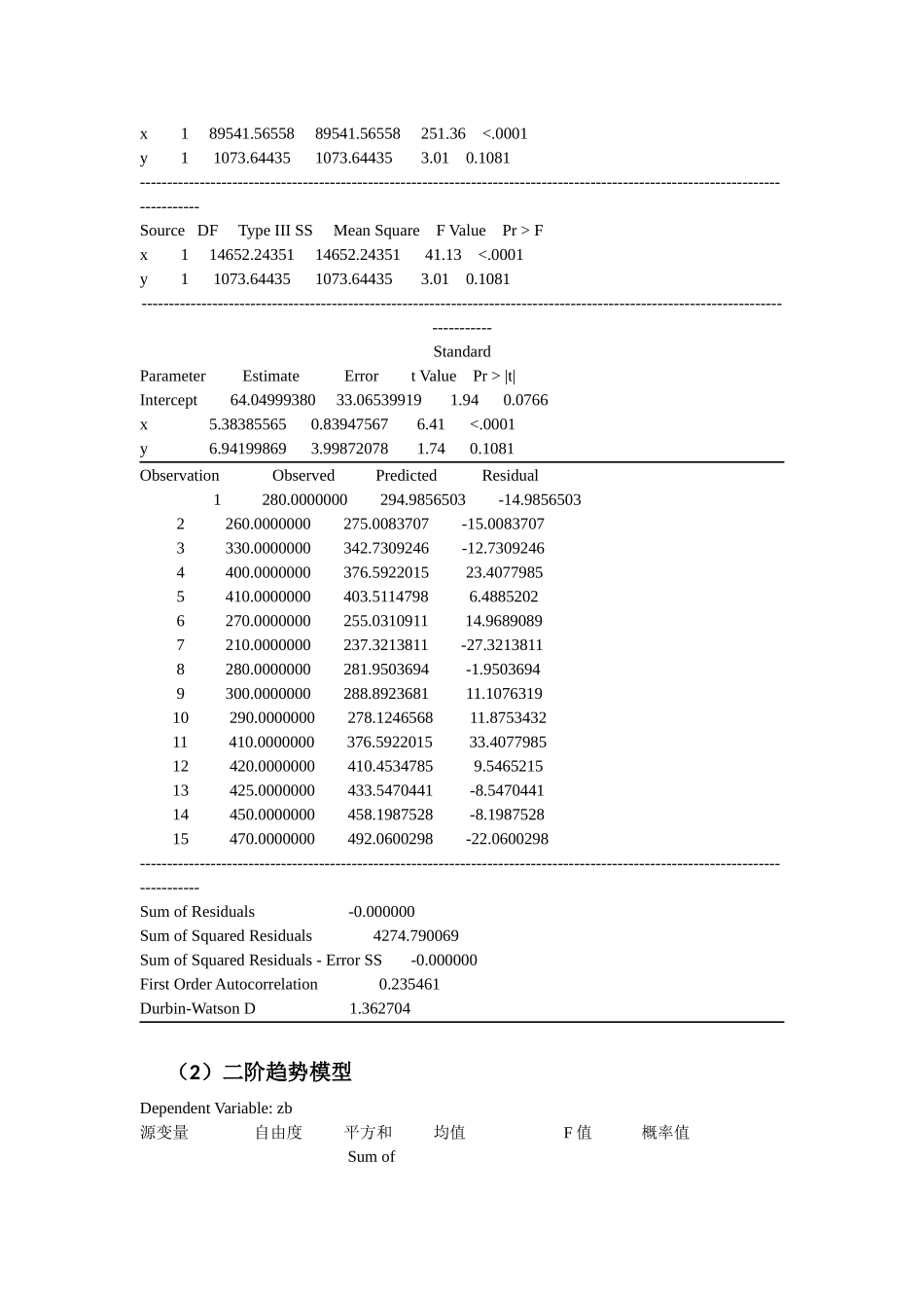金融数据挖掘_第3页