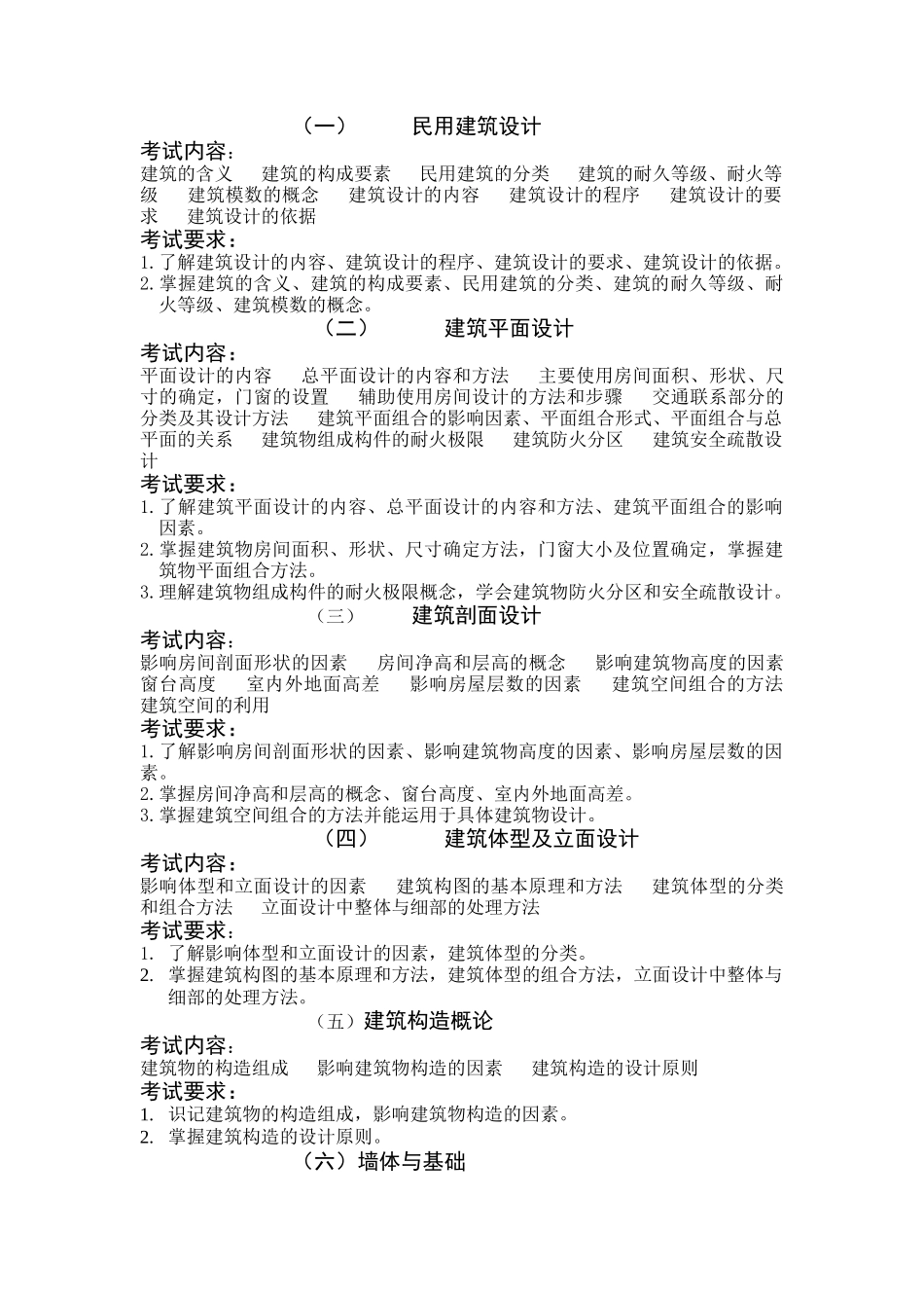 《房屋建筑学》教学大纲_第3页