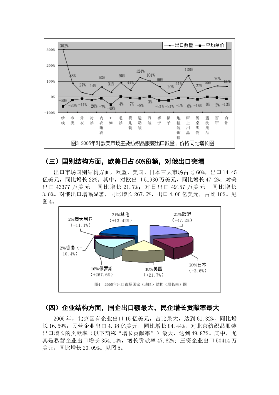 北京市纺织品服装出口报告_第3页