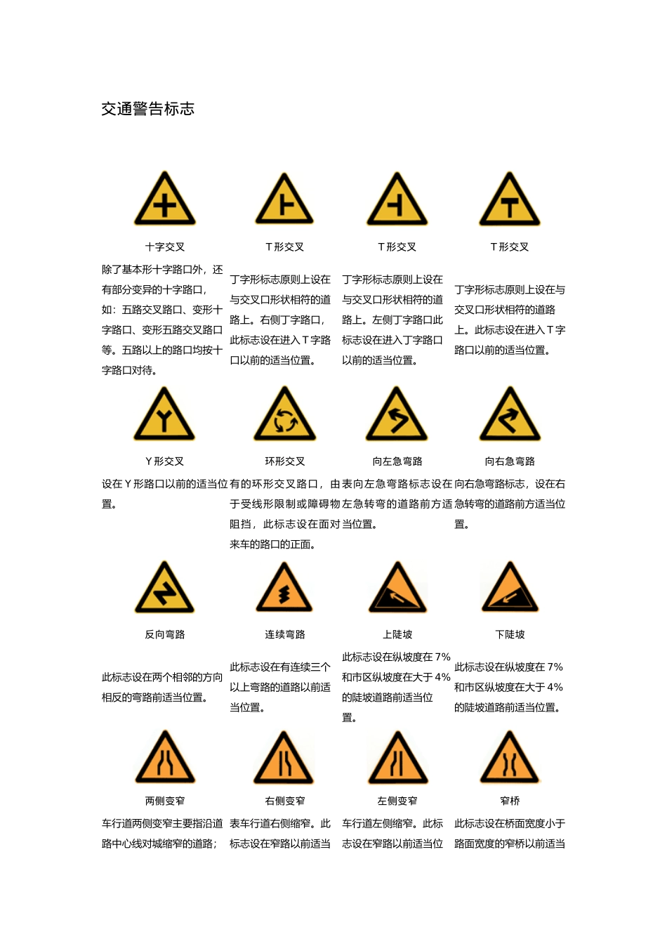 交通标志7155470429_第2页