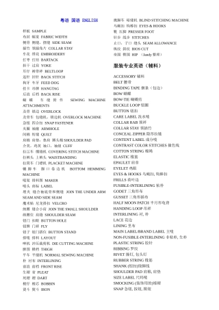 服装英语电子小词典1