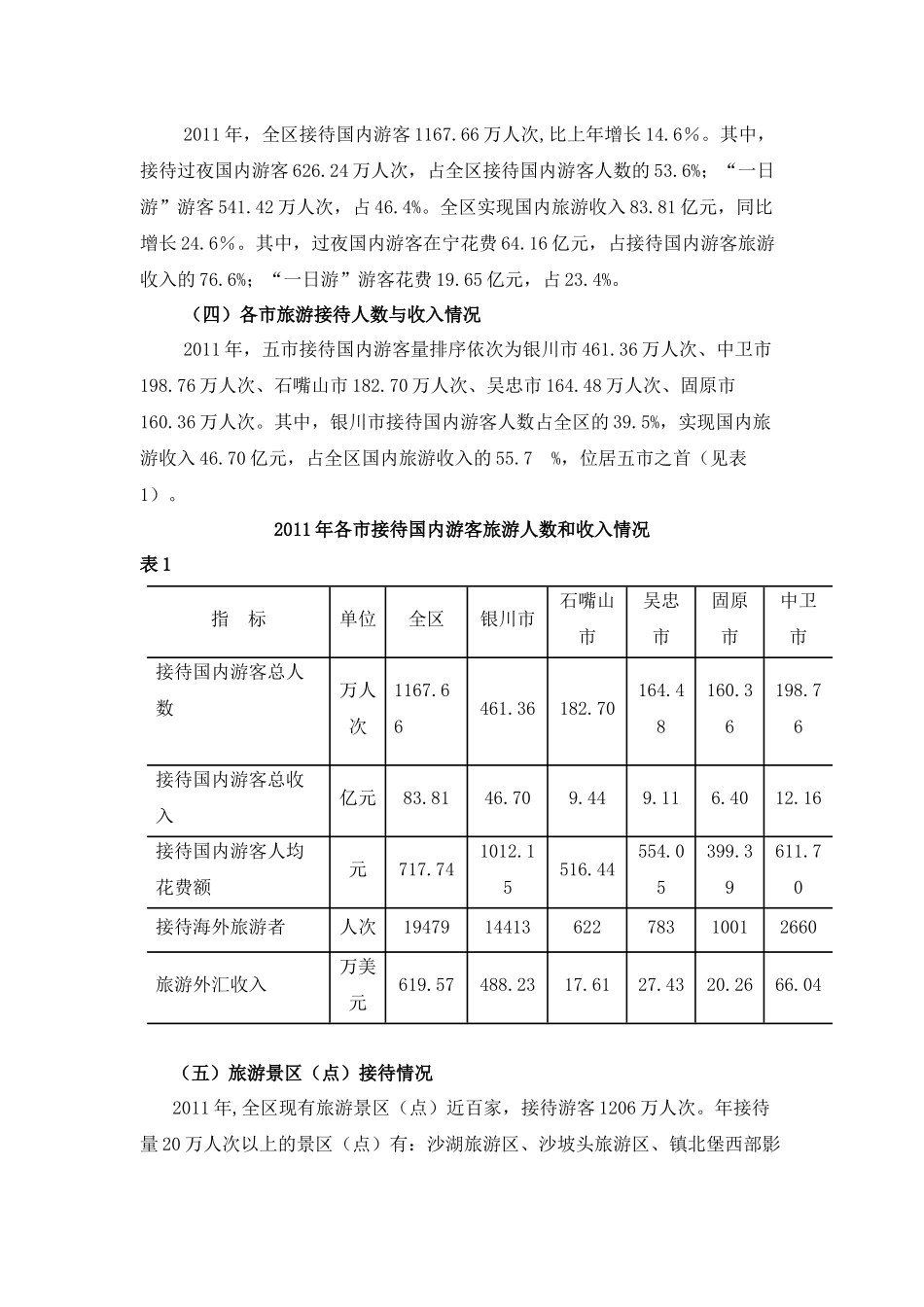 XXXX年宁夏旅游经济发展统计公报_第2页