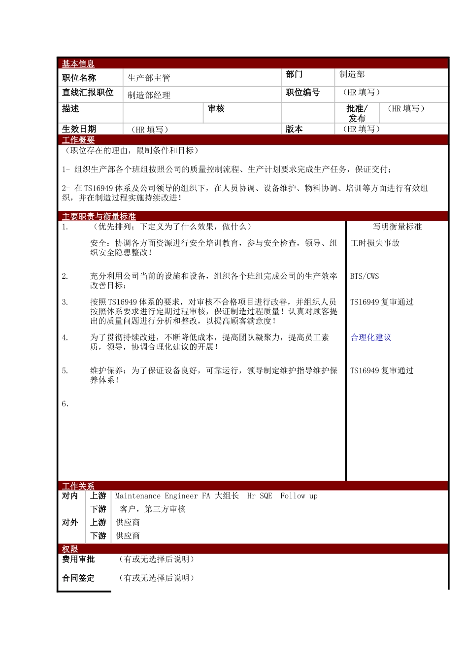 某大型电子公司制造部生产部主管职位说明书_第1页