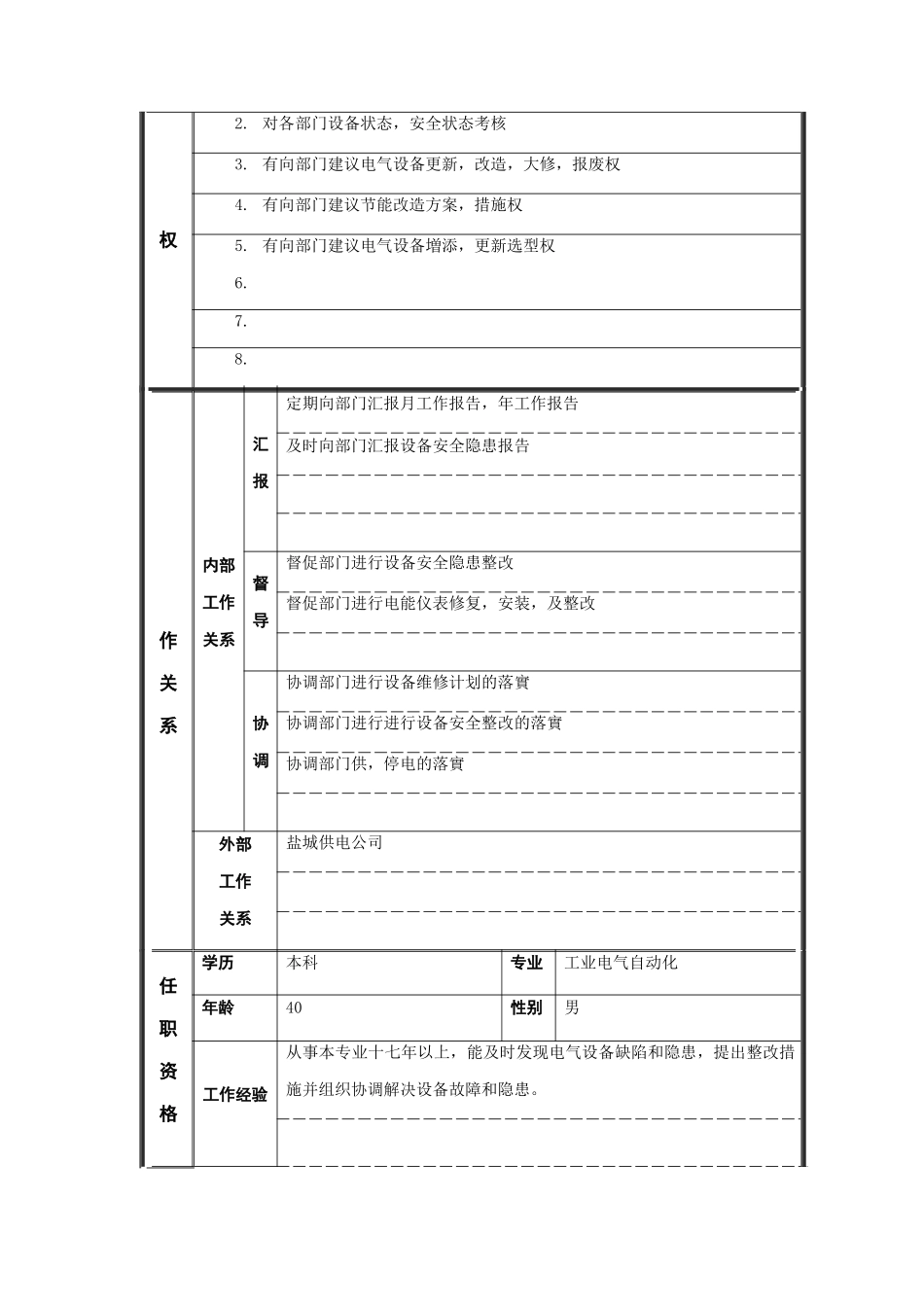 江动股份-电气员职位说明书_第2页