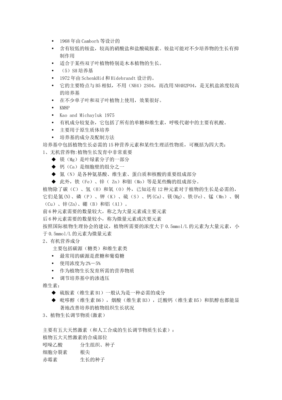 植物生物技术8515444387_第2页
