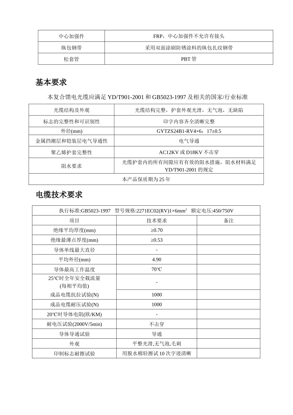 集束电缆与集束终端箱_第3页