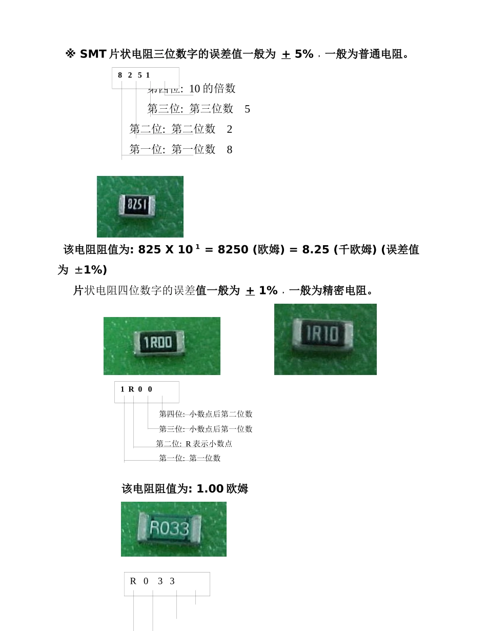 SMT电子元件部分分类_第2页