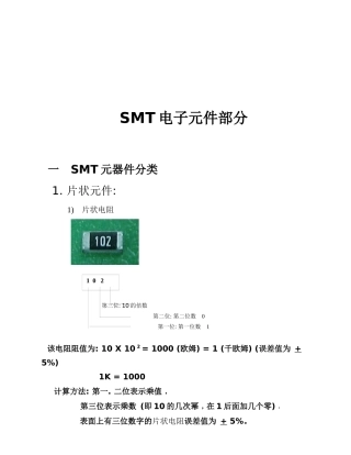 SMT电子元件部分分类