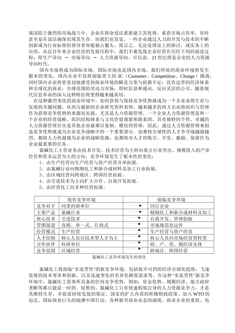 氯碱化工项目建议书0122_第3页