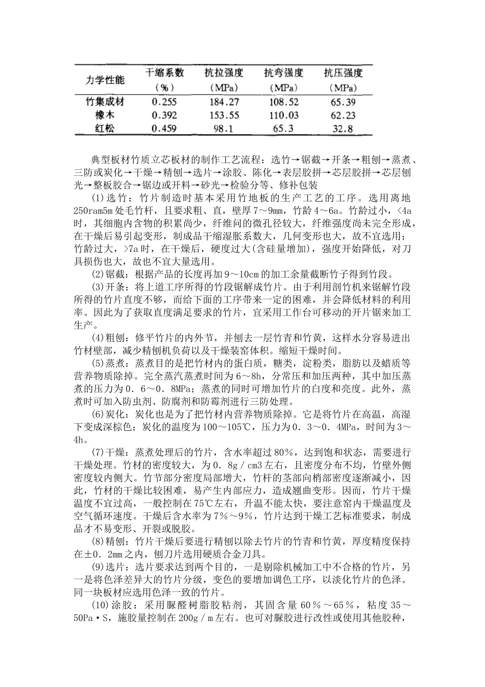 竹家具--竹集成材家具的造型和生产工艺_第2页