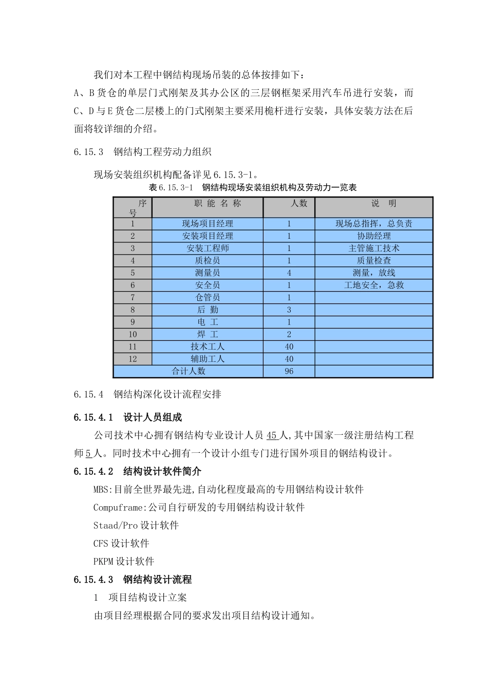 北京某厂房的钢结构工程(中建某公司钢结构部分方案附_第3页