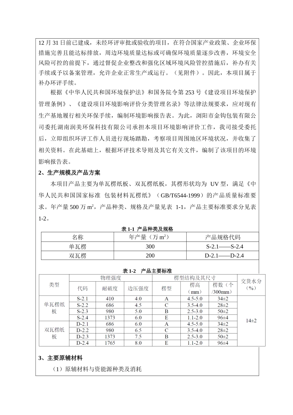 包装印刷包装有限公司年产500万m2瓦楞纸建设项目培训资料_第3页