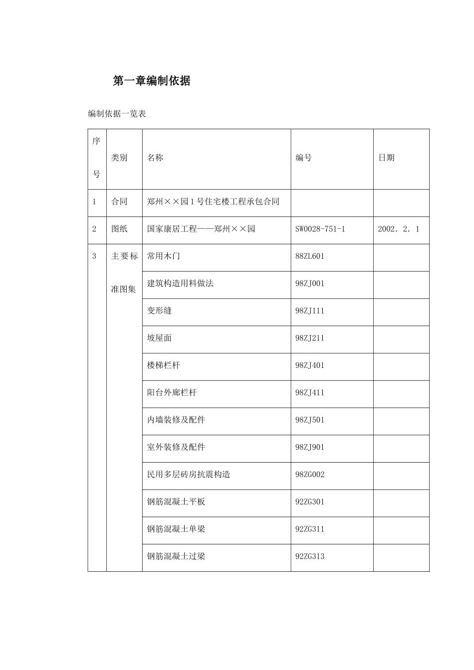 0055某小区1号住宅楼工程_第2页